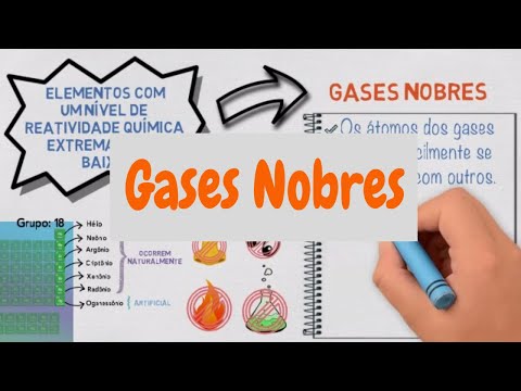 Noble Gases: Who are they, where do they come from, and what are they used for? :O