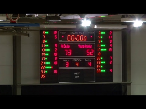 Piešťanské Čajky - YOUNG ANGELS Košice