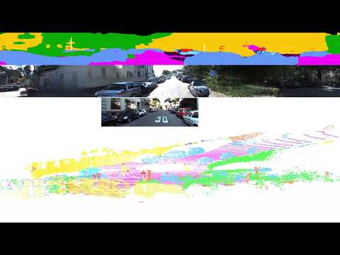 Panoramic RGB Generation