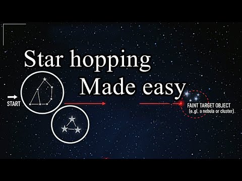 Astronomy For Beginners  What Is Star Hopping ?