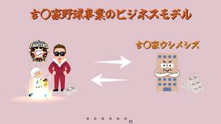 供養🙏　吉〇野ウシメシズ