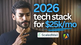 The exact tech stack behind my $181K/month agency — steal it