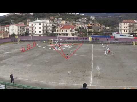 RETE AMENDOLA ALESSANDRO