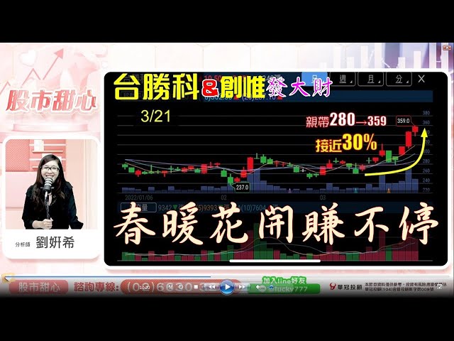 0321 - 春暖花開賺不停，台勝科．創惟發大財