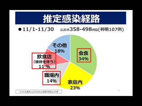 コロナウイルス:RKIは検査のためのコロナ戦略を抜本的に調整している