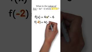 Download lagu GED Math Test 2025 Q40 - Evaluating Functions #gedprep #ged #gedmath mp3
