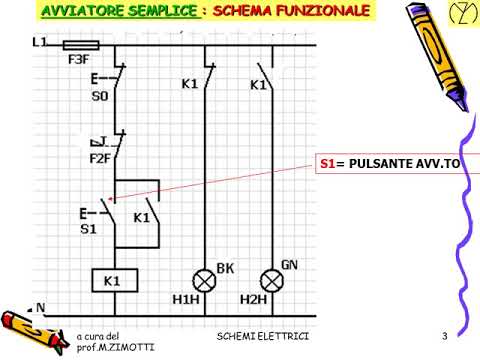 LEZ3 ELECTRICAL SYSTEM DIAGRAMS