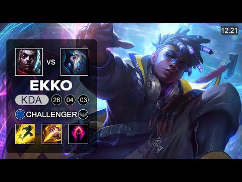 Ekko vs Kindred Jungle - EUW Grandmaster - Patch 12.21 Season 12
