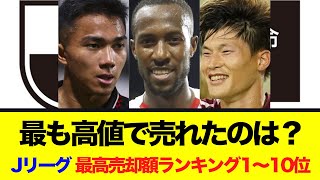 最も高値で売れたのは?Jリーグ、最高売却額ランキング1〜10位!