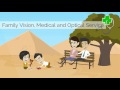 Eye Exam Richardson Texas 972 423 3937