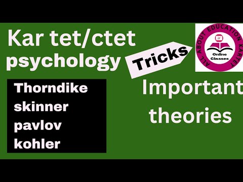 kartet ctet -psychology Thorndikes theory pavlov|skinner|kohler tricks