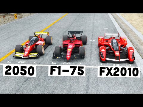 Ferrari F1 2022 vs Ferrari X2010 SHELL vs Ferrari F1 2050 Concept - Spa Francorchamps
