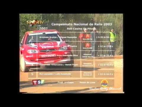 Rallye Casino da Póvoa 2003 - Resumo SportTV