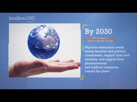 h360 Aware: Hepatitis Awareness Day