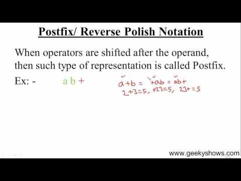 74 Infix Prefix and Postfix Hindi