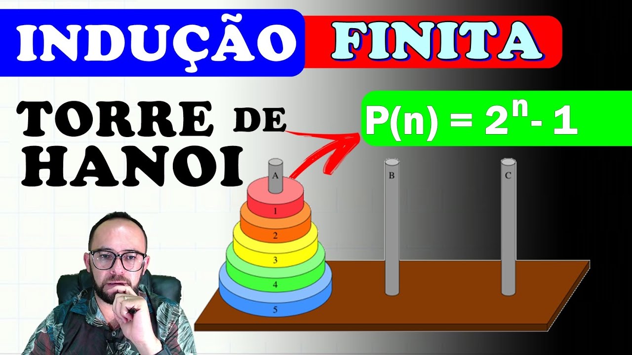💥 INDUÇÃO FINITA - TORRE DE HANOI (PROFMAT - MA12)