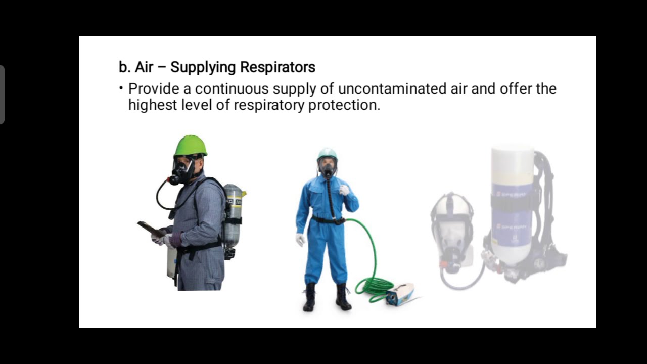 Environment Control Measure(BOSH)