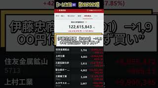 #日本経済ニュース #インフレ #円安 #株価影響 #マーケット動向#株式投資