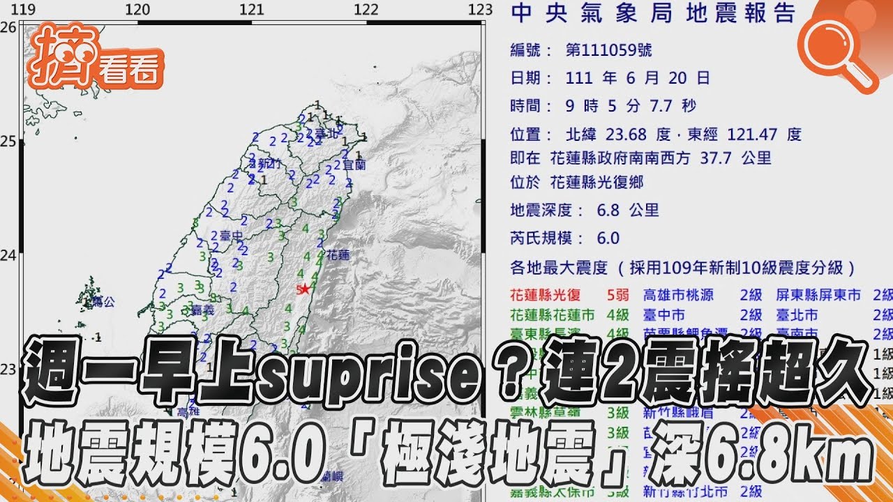 地牛翻身!09:05花蓮規模6地震 深度極淺僅6.8km