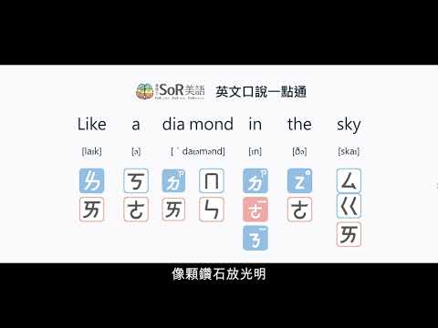 Twinkle twinkle little star 仰問星星間