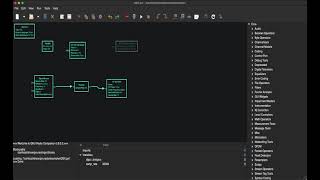GNUradio 3.9.2 MacOS GUI issues