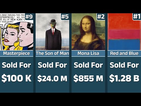 The Most Expensive Paintings of the World | Comparison