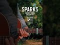 Sparks Coldplay Guitar Tutorial Sparks Guitar Lesson