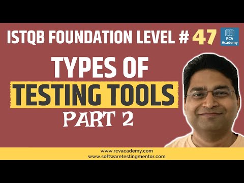 ISTQB Foundation Level 1 Introduction to ISTQB CTFL Certification