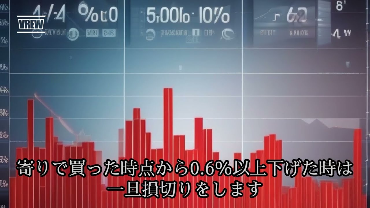 231129本日の株トレード、マネーフォワードのトレード1 exported 1