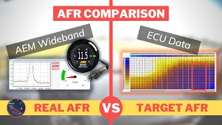 AFR Comparison - Real vs Target AFR, Testing New Gauges, TD05-20G Turbo :: Subaru Impreza WRX STi
