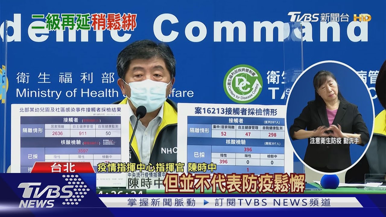 二級延至10/4!憂中秋鬆懈 陳時中:做好防護