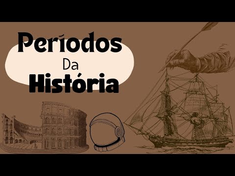 Divisão da História: os 5 períodos históricos. Resumo.