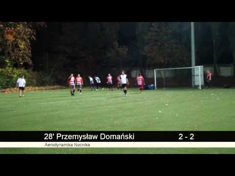 9. tydzień: Aerodynamika Nocnika - APLA (FLS Jesień 2013)