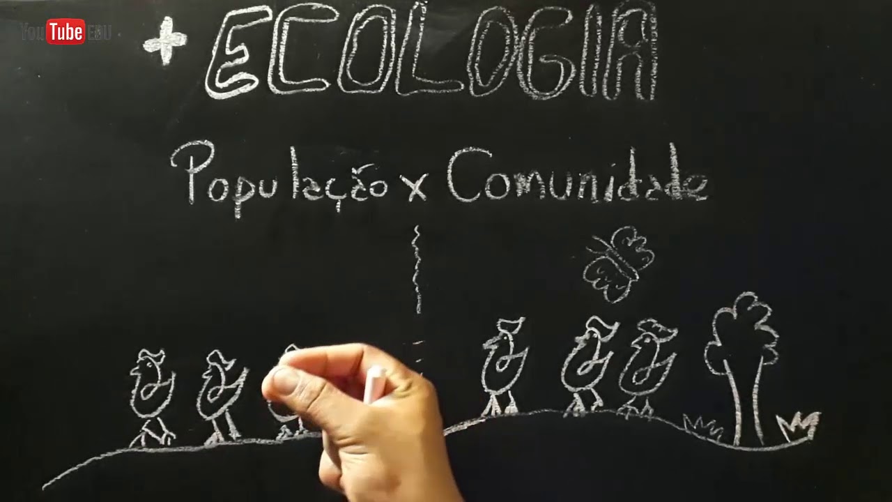 ECOLOGIA - População e Comunidade