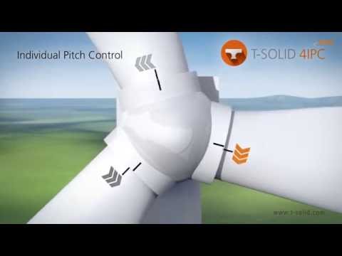 T-Solid 4IPC the pitch bearing for wind turbines using IPC
