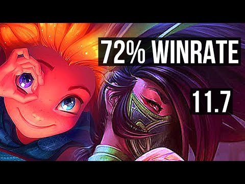 ZOE vs AKALI (MID) | 7/1/12, 72% winrate | NA Grandmaster | v11.7