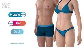 Emsculpt NEO: Mechanism of Action