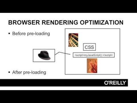 Introduction to Web Performance Optimization | Browser Rendering Optimization