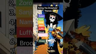 Download lagu Rating Strawhat Themes mp3