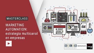 MASTERCLASS | La estrategia de Marketing automation