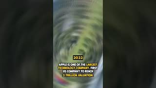 motivational quote video status Apple motivational quote video status Apple