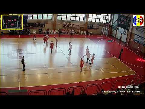 BC Sirius @ Satu Mare, 2019-2020