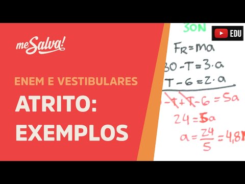 Força de Atrito: Exemplo 1 | ENEM e Vestibulares | Me Salva!