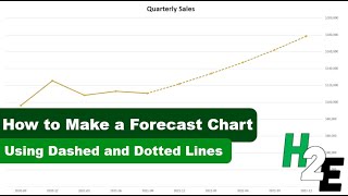 How to Make a Forecast Chart in Excel With a Dotted Line