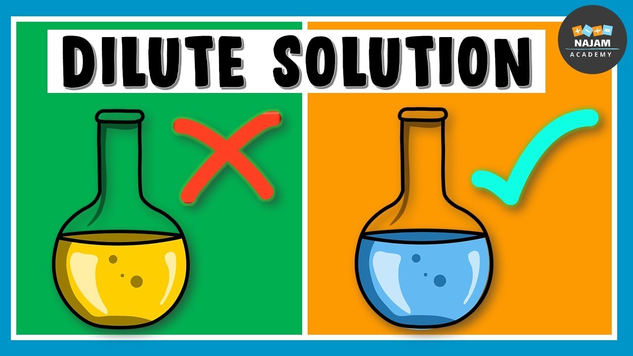 What is Dilute Solution? Chemistry