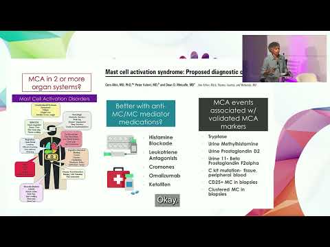 MCAD Manifestations of GU and GI disease - Dr. Anne Maitland - 2024 GLC