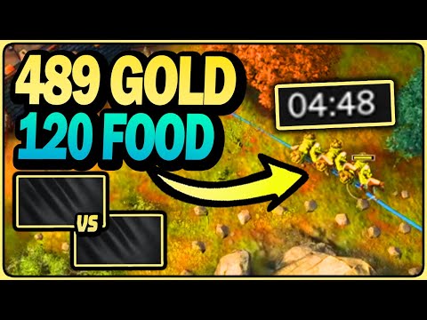 Is Abbasid Trade Wing In the Feudal Age OVER POWERED?! - Age of Empires IV