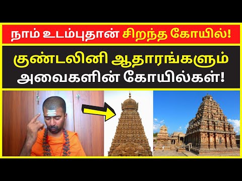 நாம் உடம்புதான் சிறந்த கோயில் | Tiruvannamalai OMGod Nagarajan Speech on All kundalini chakras kovil
