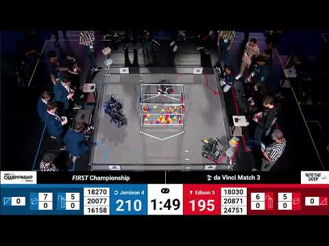 Lower Bracket Round 2 Match 3 - FTC World Championship 2025 in Houston | FTC INTO THE DEEP