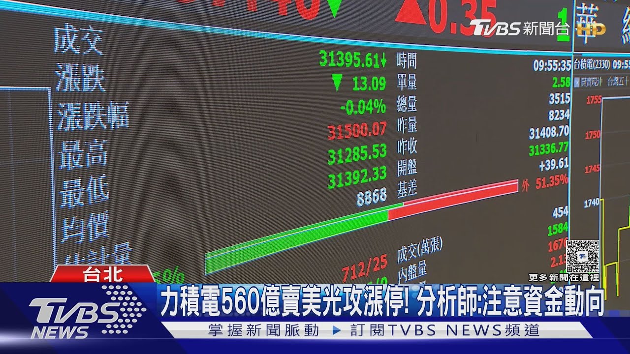 力積電漲停!賣廠換560億躋身AI鏈 分析師喊衝百元